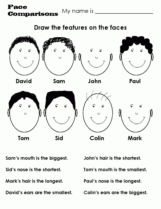 faces
